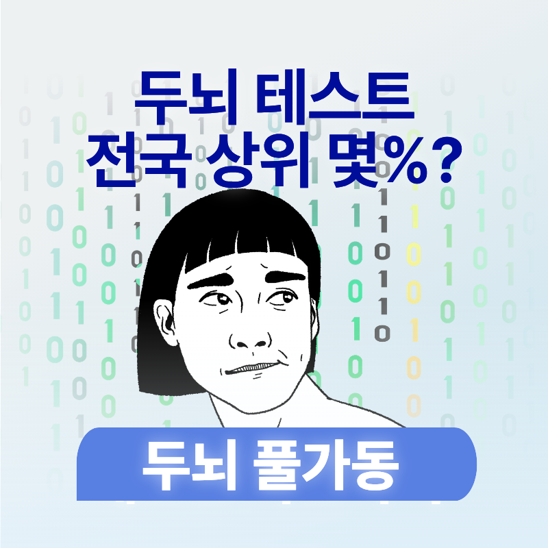 3-Minute Brain Test (Free) | See How You Rank